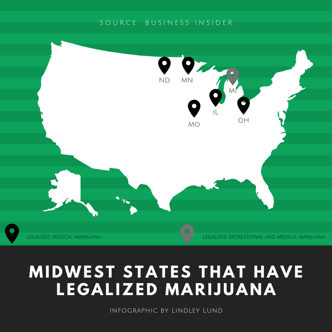 weed